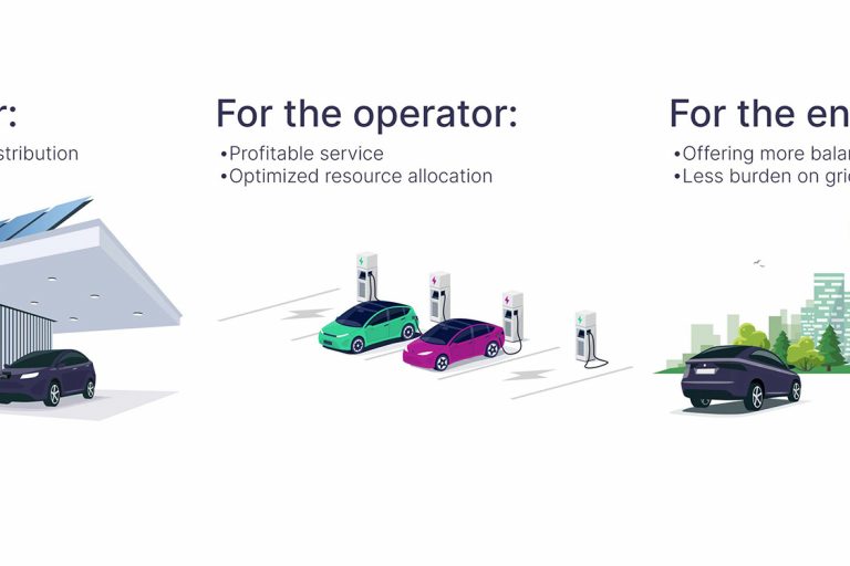 dynamic_spot_price_drifter