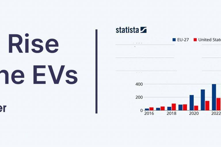 rise_of_the_EVs_drifter